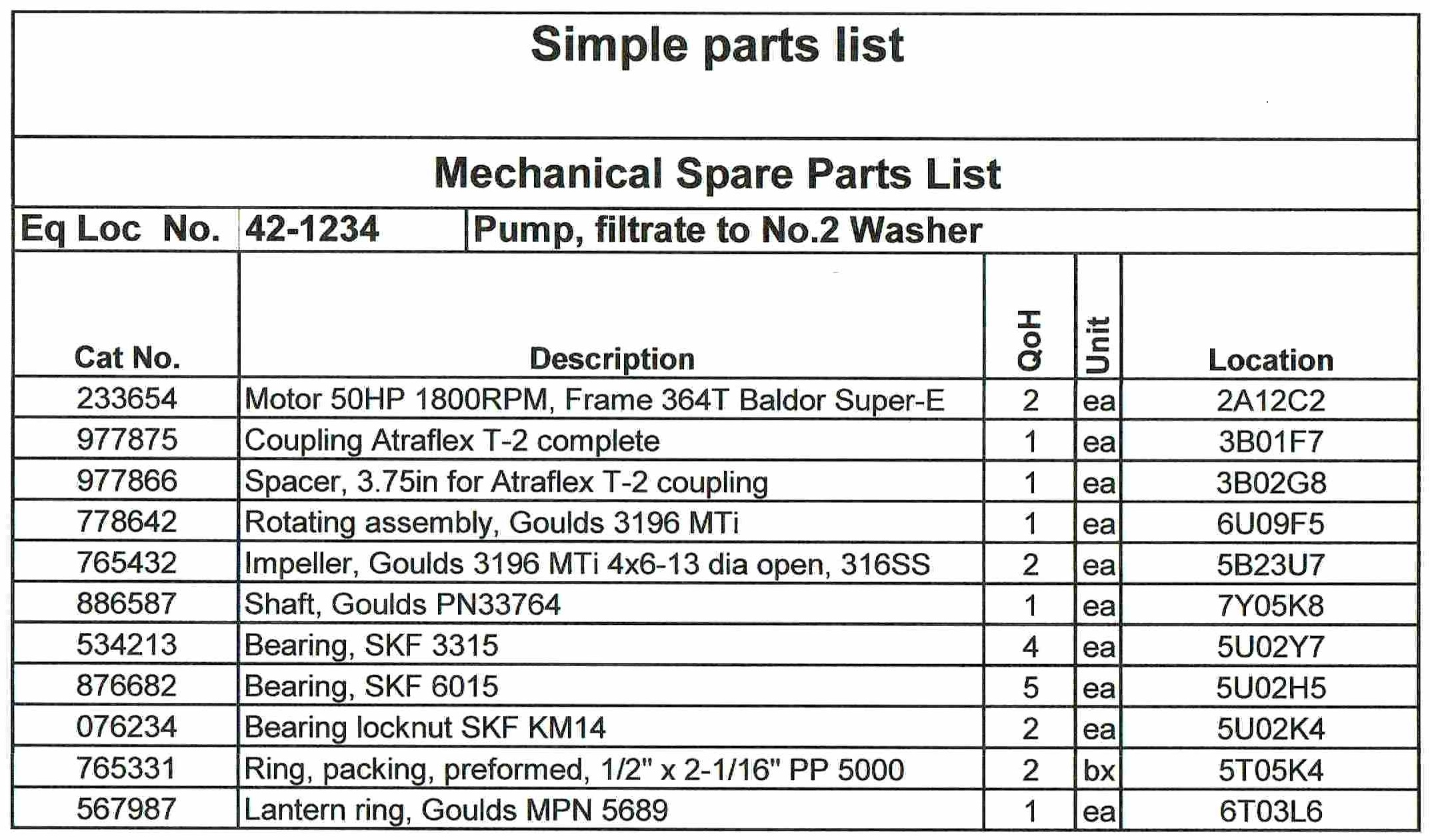 Buckaroo Replacement Spare Parts Pieces Instructions Choose from List 