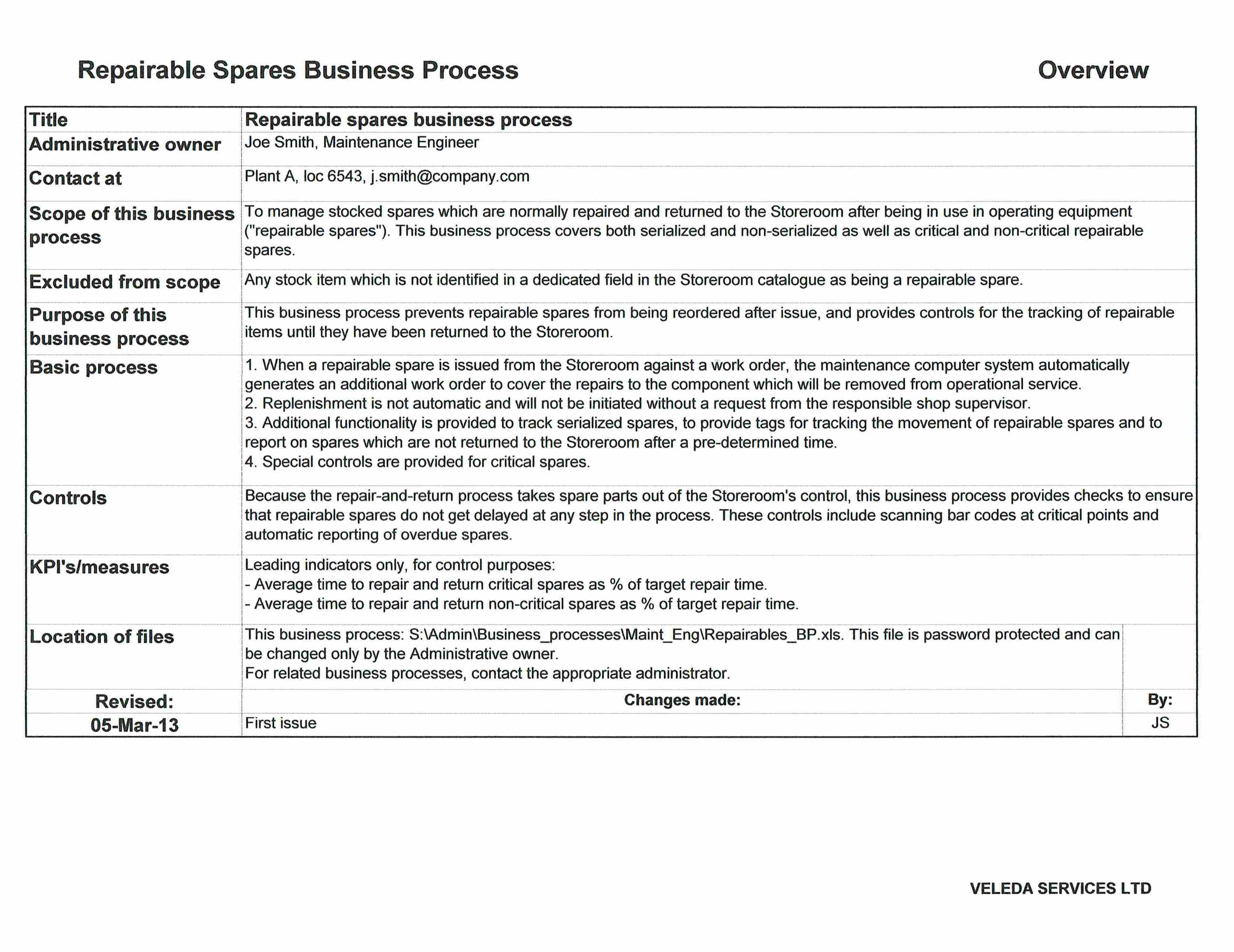 New Business Process Description